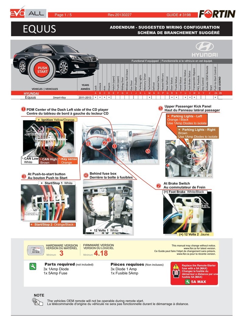 Fortin EVO ALL SUGGESTED WIRING CONFIGURATION