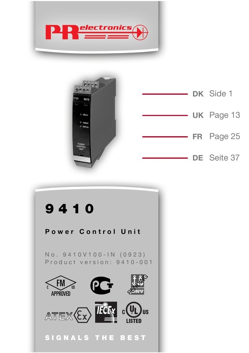 PR electronics 9410 Series User manual