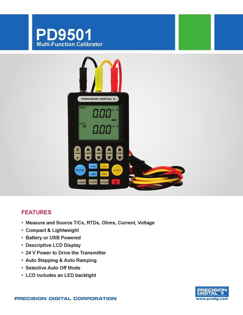 Precision Digital Corporation PD9501 User manual