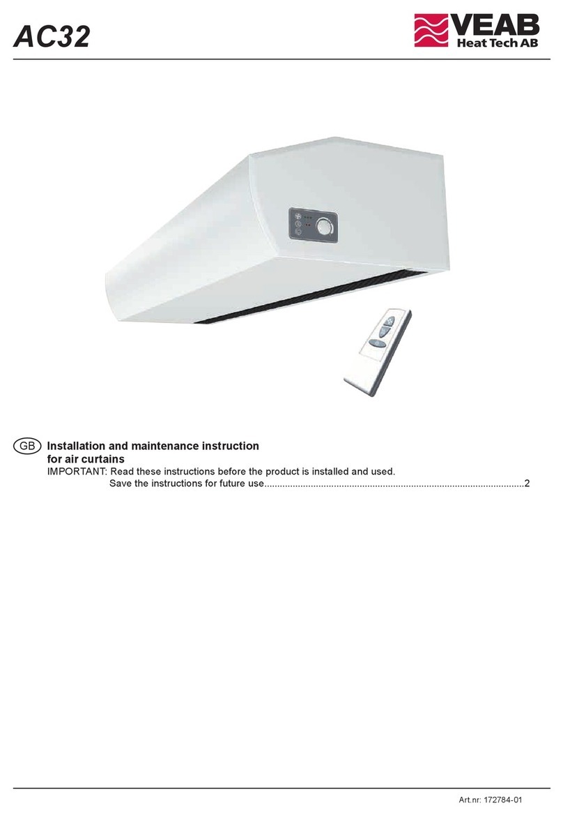 VEAB AC32 Series Technical specifications
