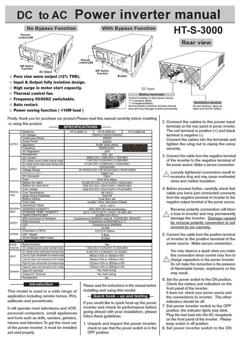 Hon Turing HT-S-3000 manual Hon Turing HT-S-3000 manual