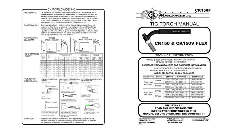 CK WORLDWIDE CK150 manual