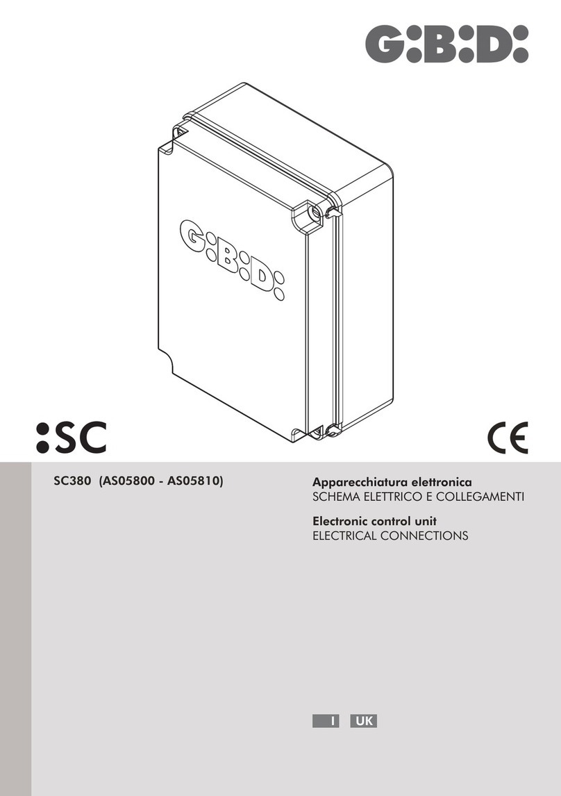 GiBiDi SC Series User manual