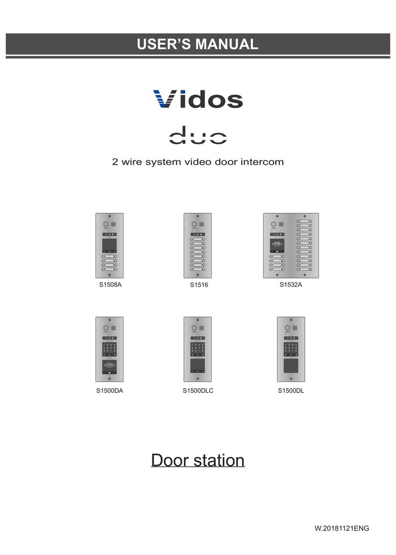 Vidos Duo Series user manual