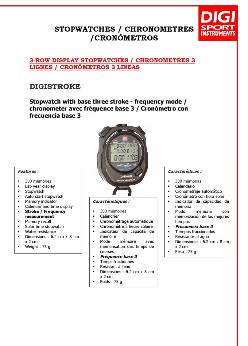 Digi DIGISTROKE instruction manual