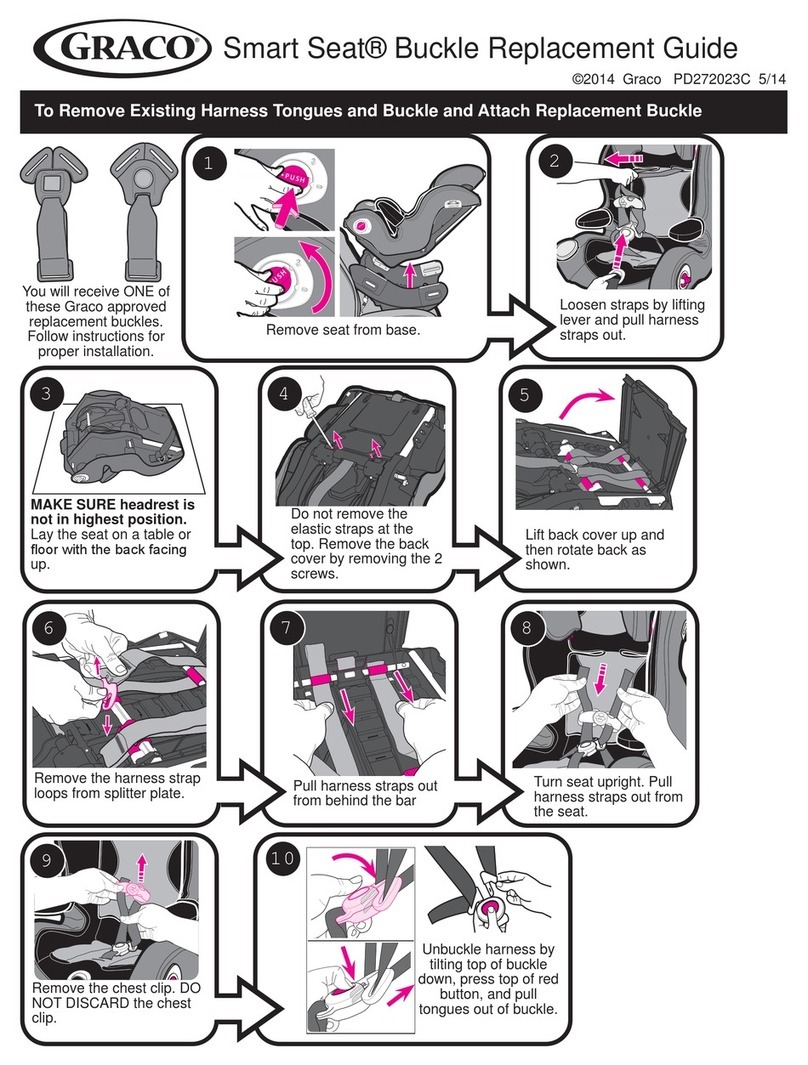 Graco Smart Seat Parts list manual