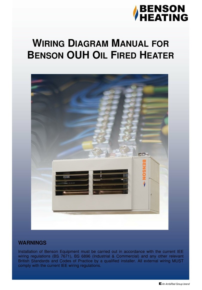BENSON OUH Series Wiring Diagram Manual BENSON OUH Series Wiring Diagram Manual