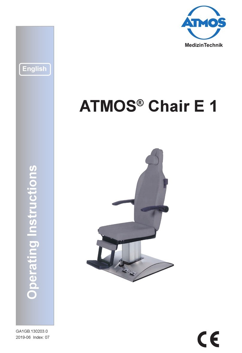 Atmos E 1 User manual Atmos E 1 User manual