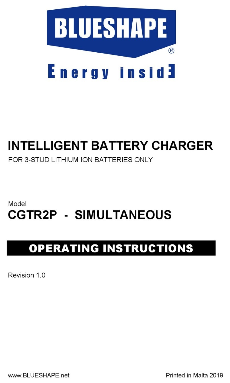 Blueshape CGTR2P User manual Blueshape CGTR2P User manual