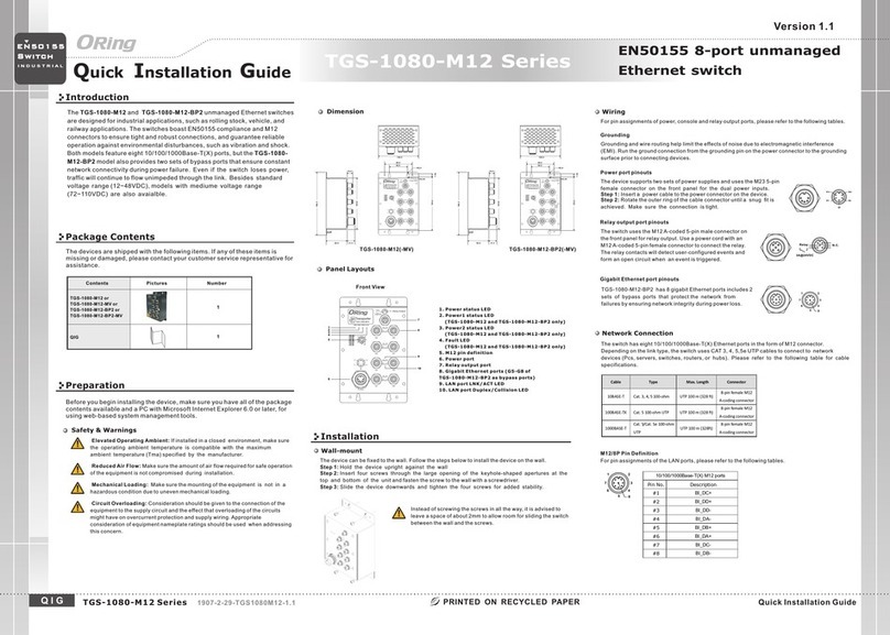 ORiNG TGS-1080-M12 Series User manual