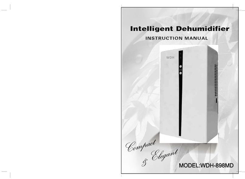 Aktobis WDH-898MD instruction manual