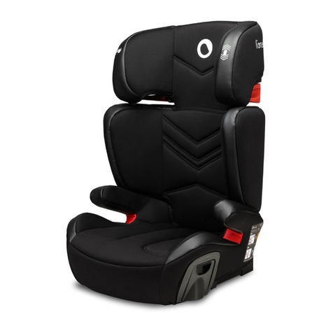 Lionelo Hugo User manual