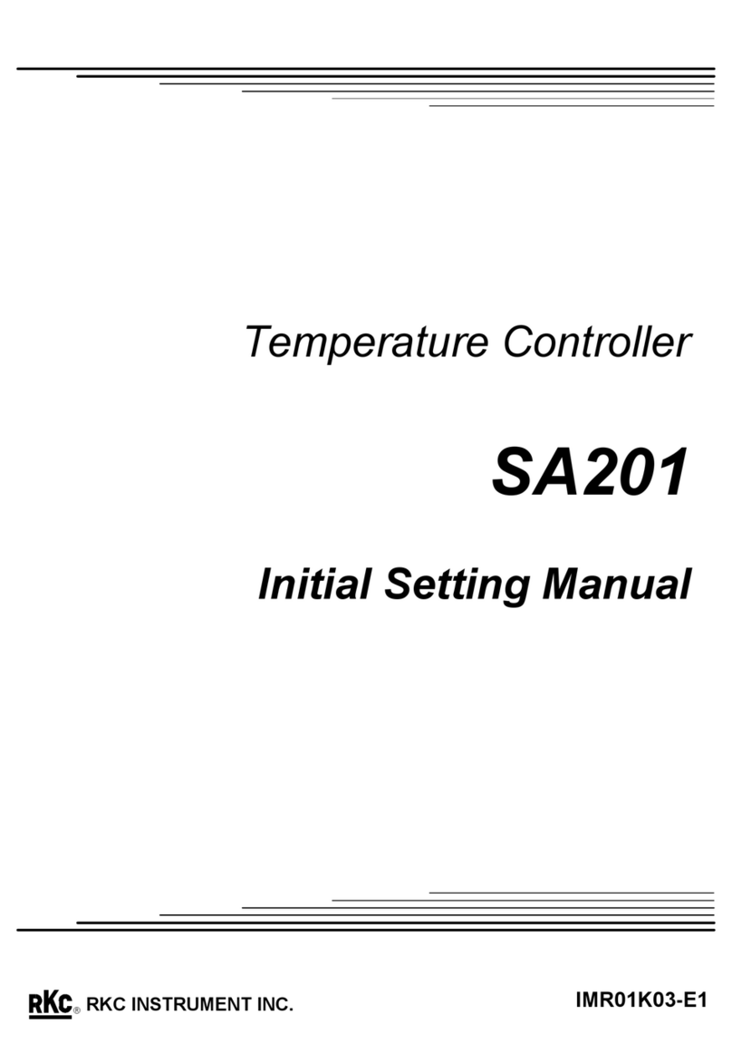 RKC INSTRUMENT SA201 Manual
