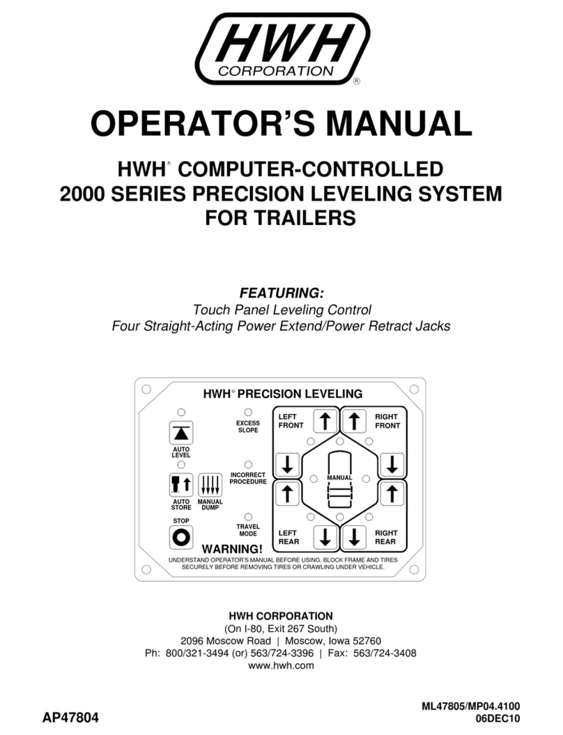 HWH 2000 SERIES User manual