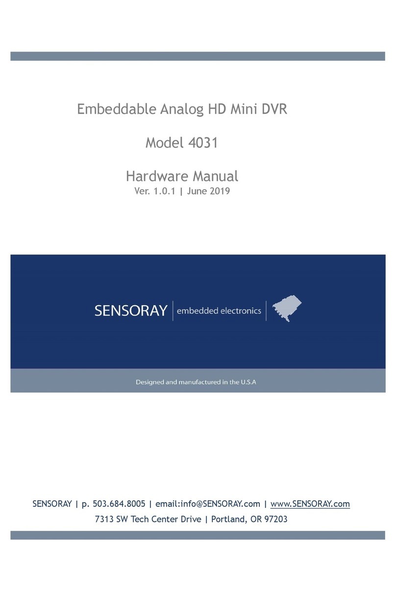 Sensoray 4031 User manual