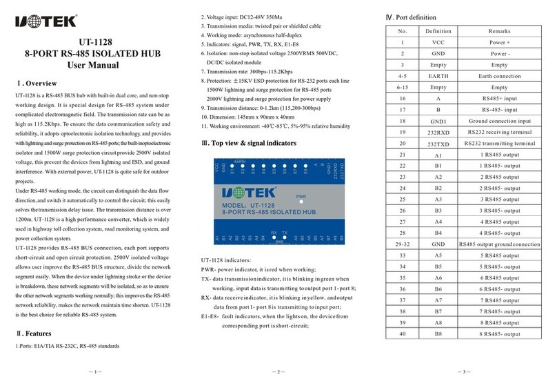 Votek UT-1128 user manual