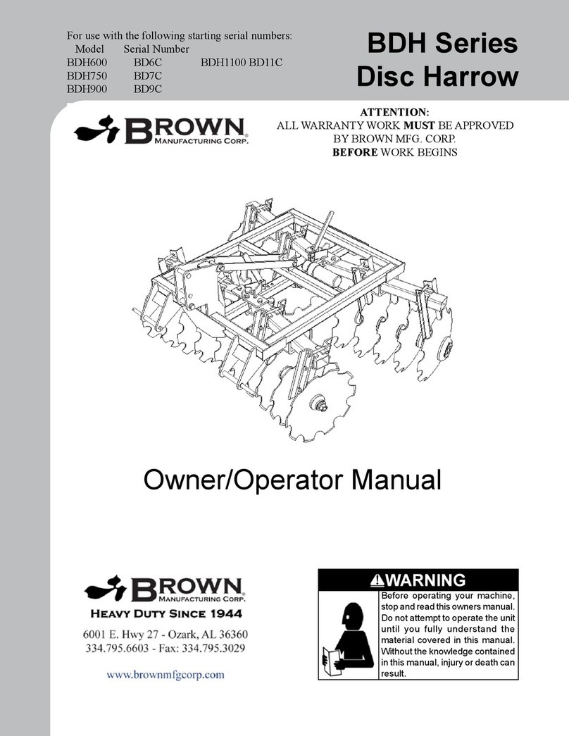 BROWN BDH Series Owner's/operator's manual