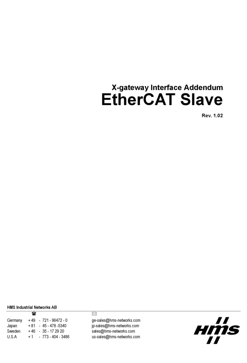 HMS EtherCAT Slave Addendum