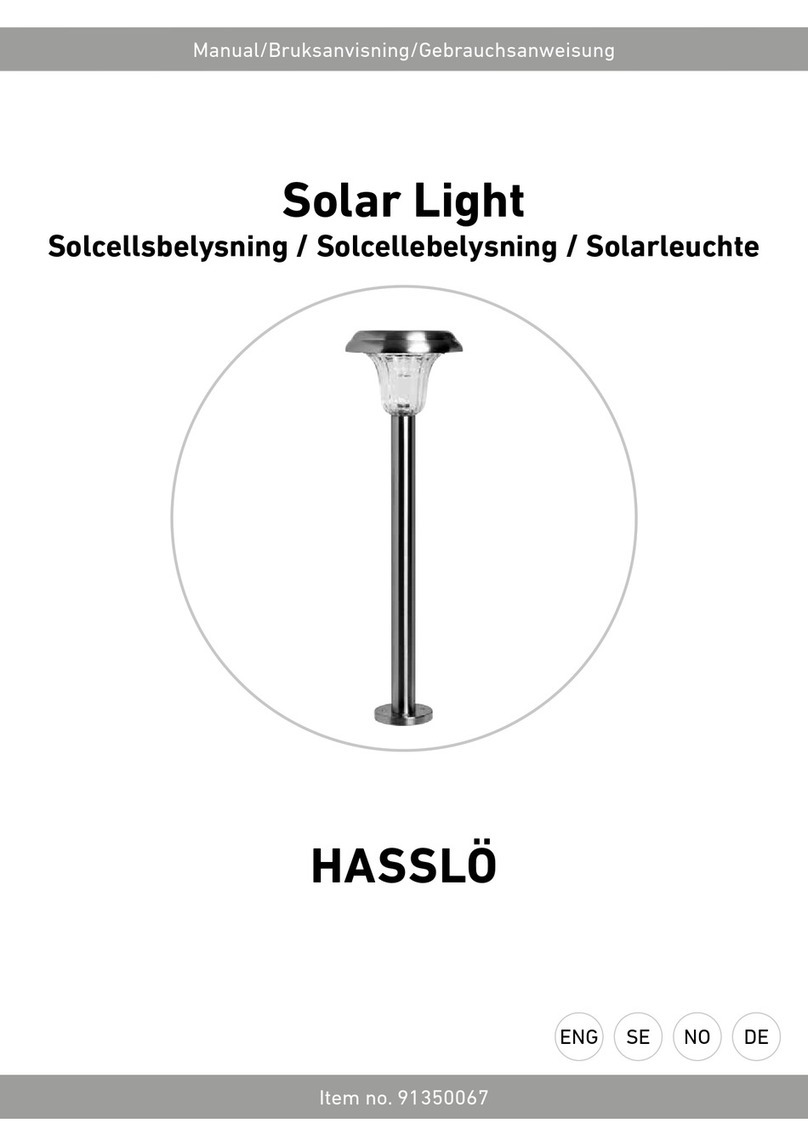 RUSTA HASSLO User manual