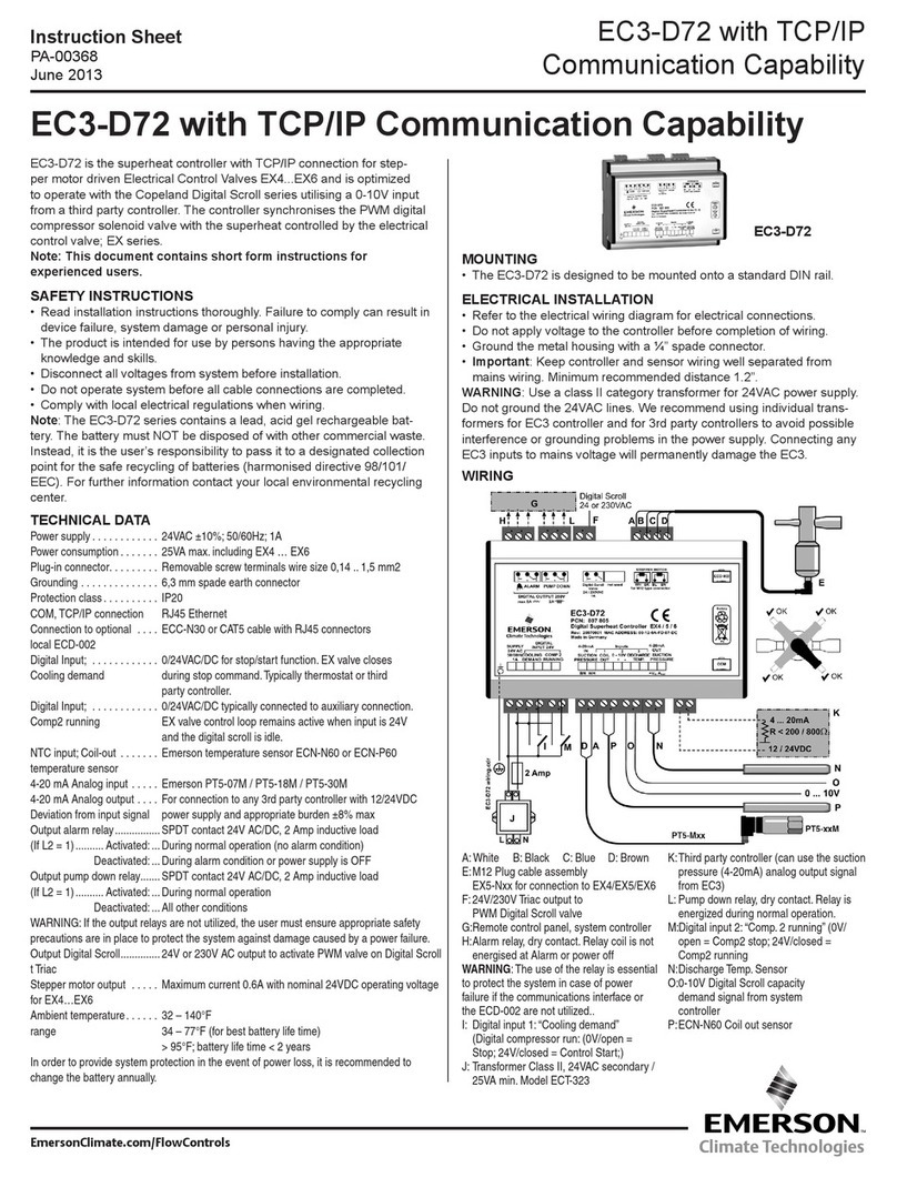 Emerson EC3-D72 instruction sheet
