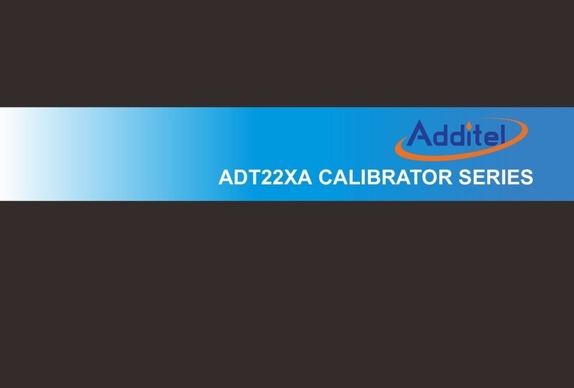 Additel ADT22 A Series user manual