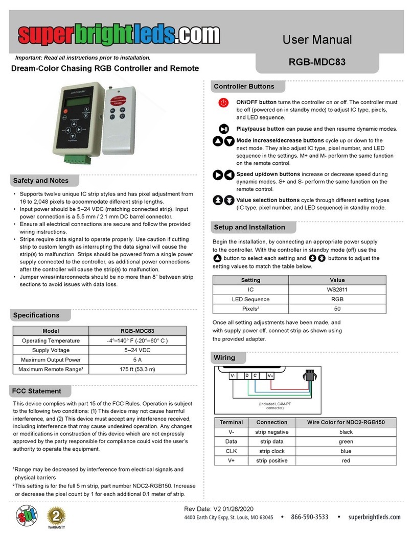 superbrightleds RGB-MDC83 user manual