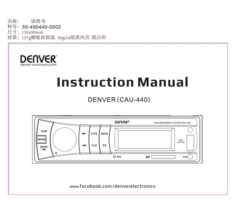 Denver CAU-440 instruction manual