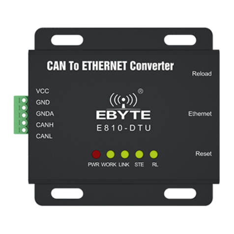 Ebyte E810-DTU User manual Ebyte E810-DTU User manual