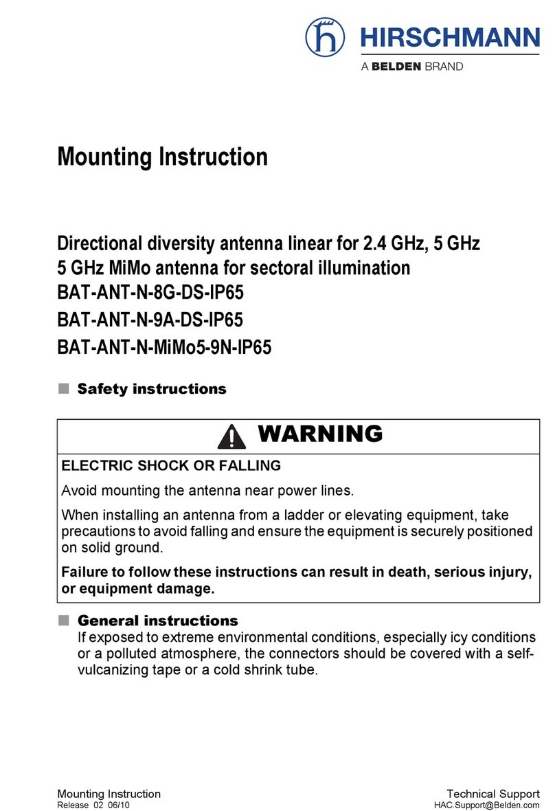 Belden HIRSCHMANN BAT-ANT-N-8G-DS-IP65 User guide