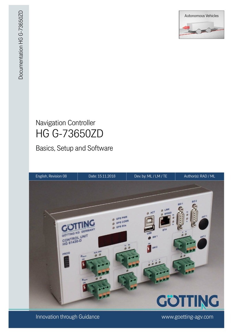 Gotting HG G-73650ZD Basics, Setup and Software Gotting HG G-73650ZD Basics, Setup and Software