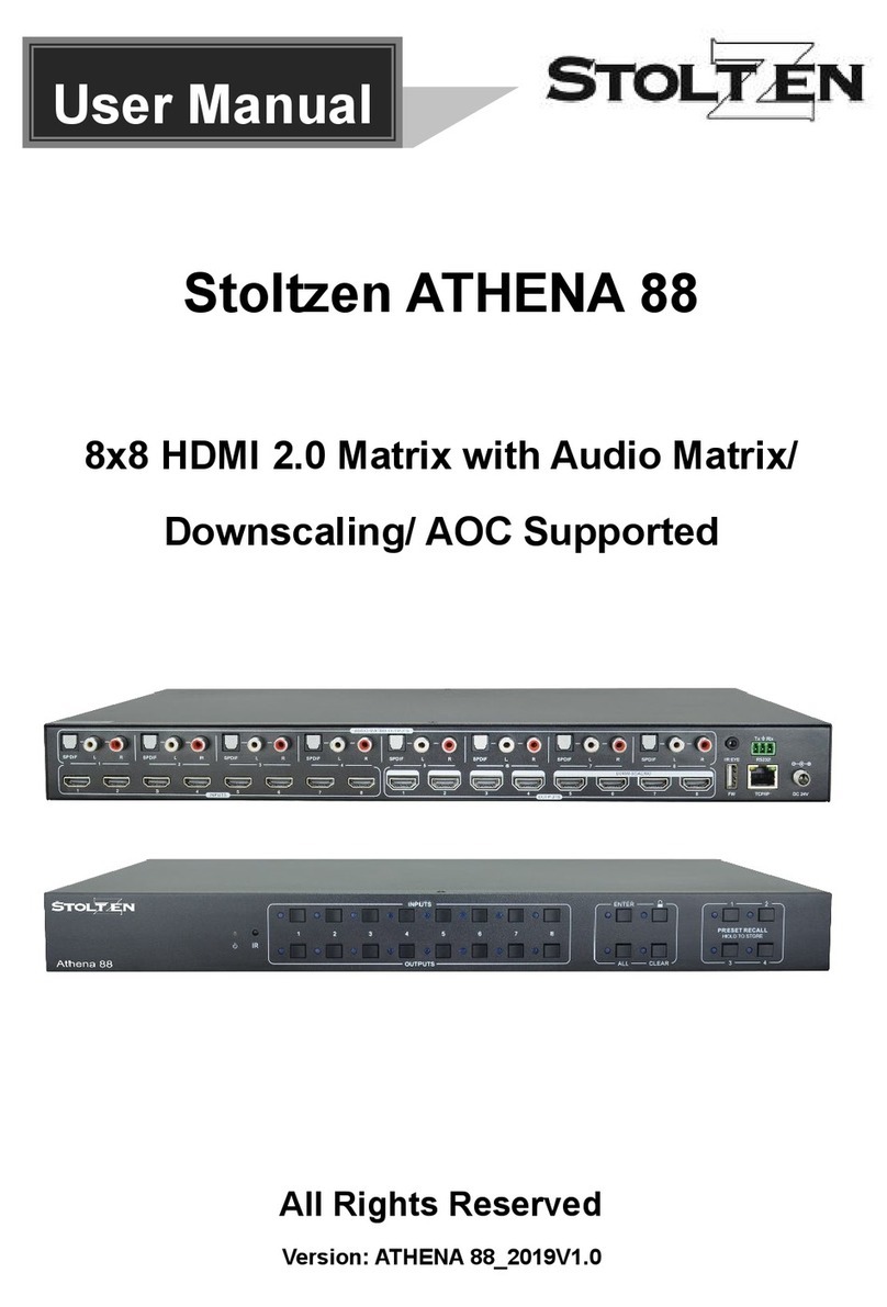 Stoltzen ATHENA 88 user manual