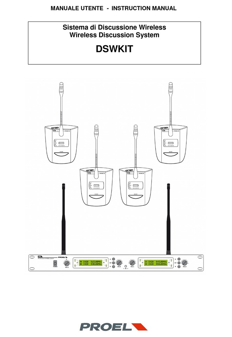 PROEL DWS instruction manual