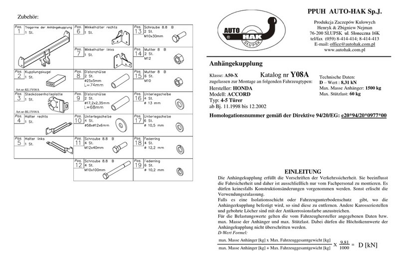 AUTO-HAK Y08A Fitting instructions