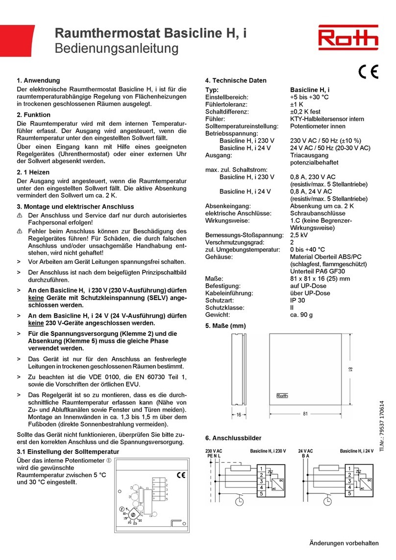 Roth Basicline H, i User manual