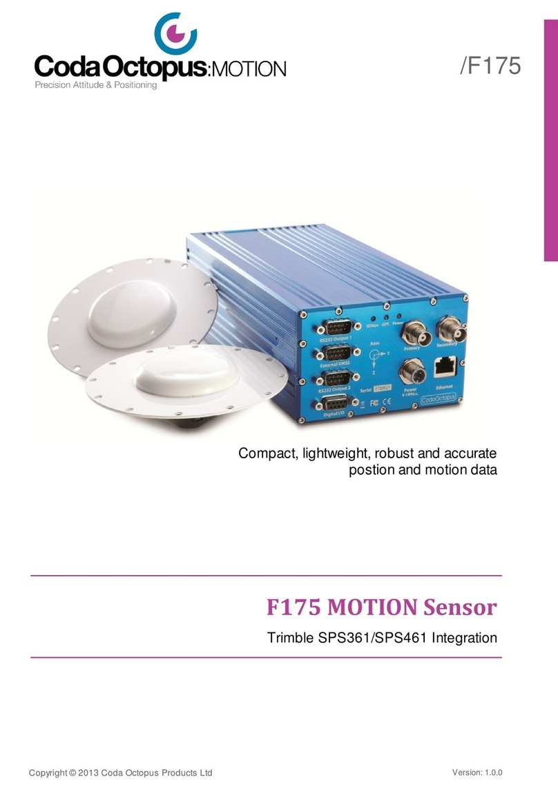 CodaOctopus F175 MOTION manual