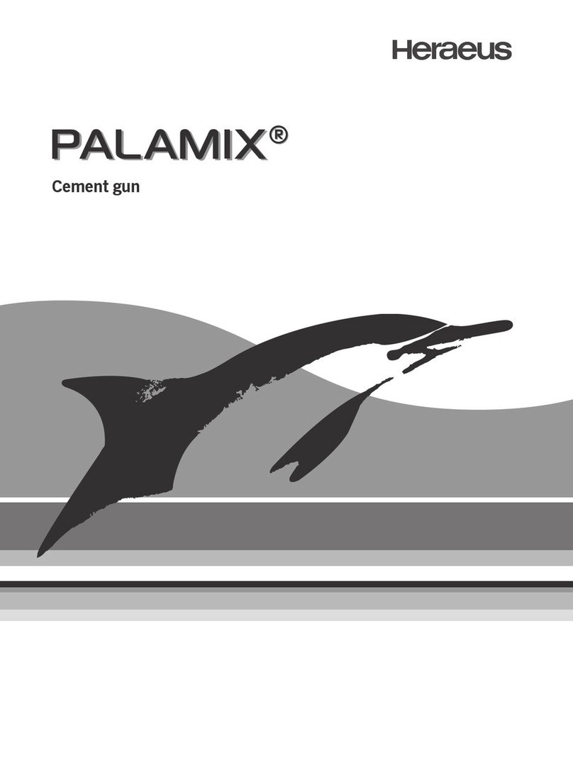 Heraeus PALAMIX Instructions for use