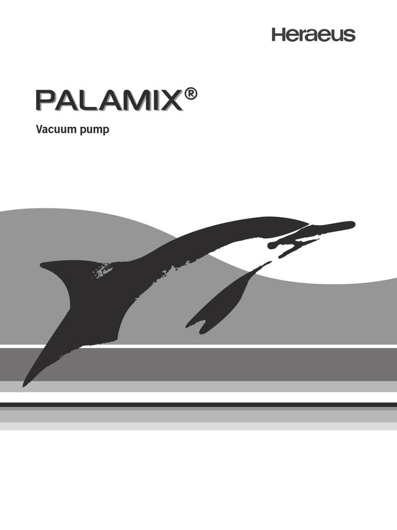 Heraeus PALAMIX Instructions for use