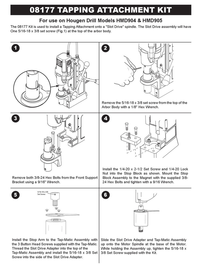 Hougen 08177 User manual