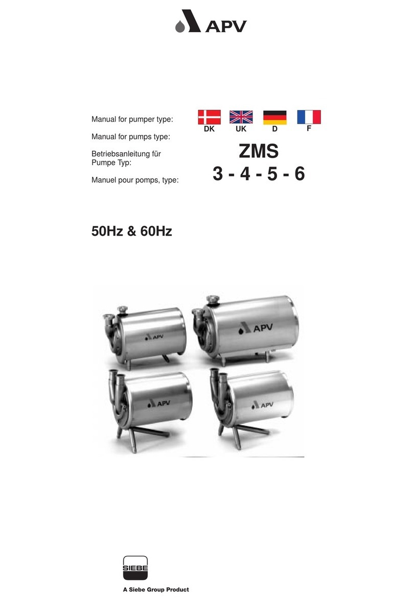 SIEBE APV ZMS Series manual