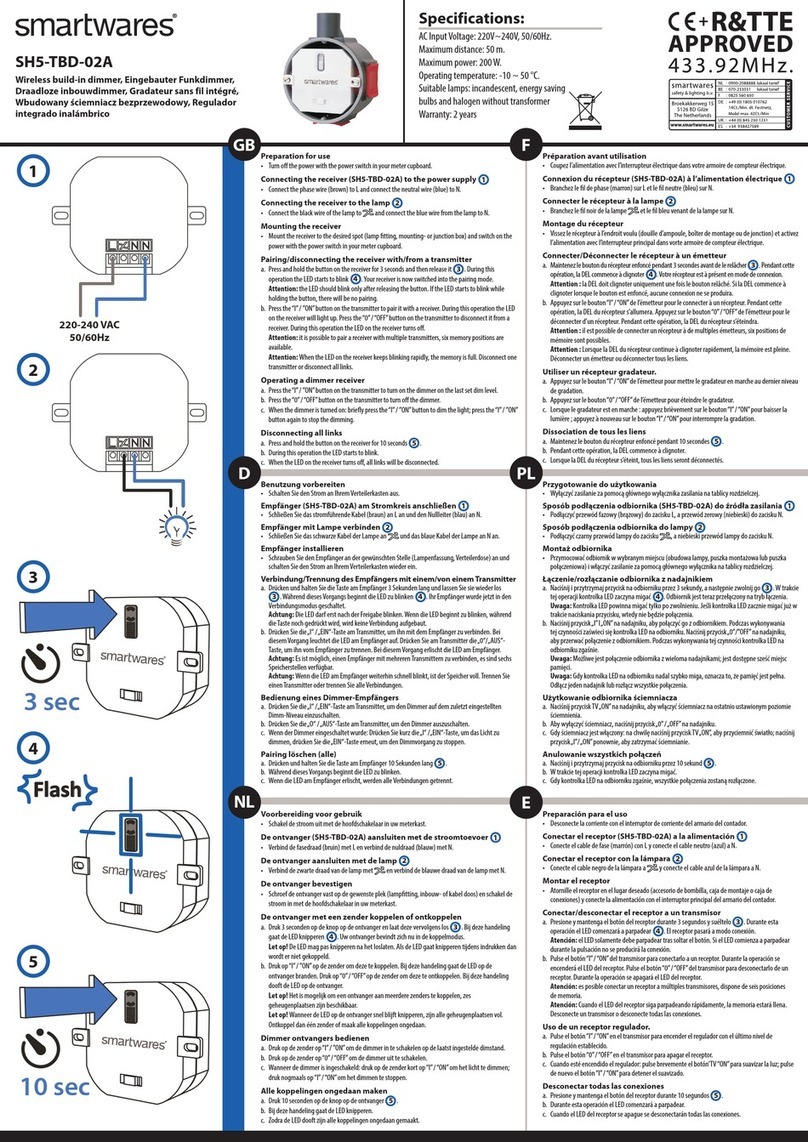 Smartwares SH5-TBD-02A User manual