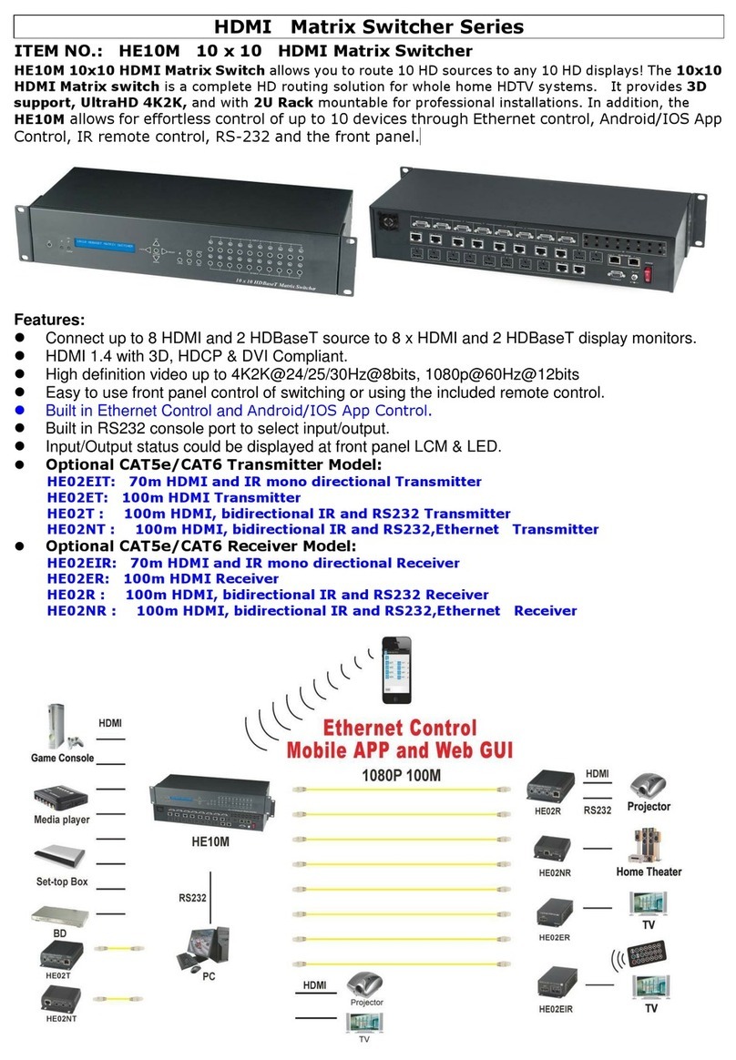 SC&T HE10M User manual