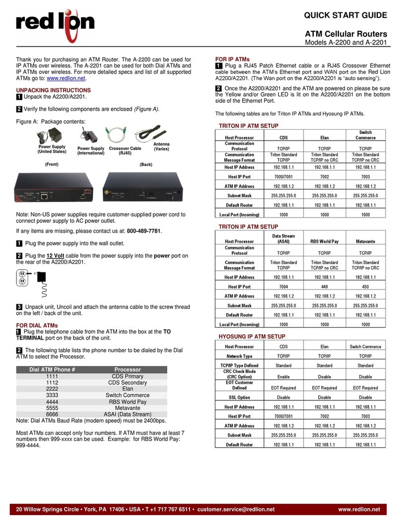 red lion A-2200 quick start guide