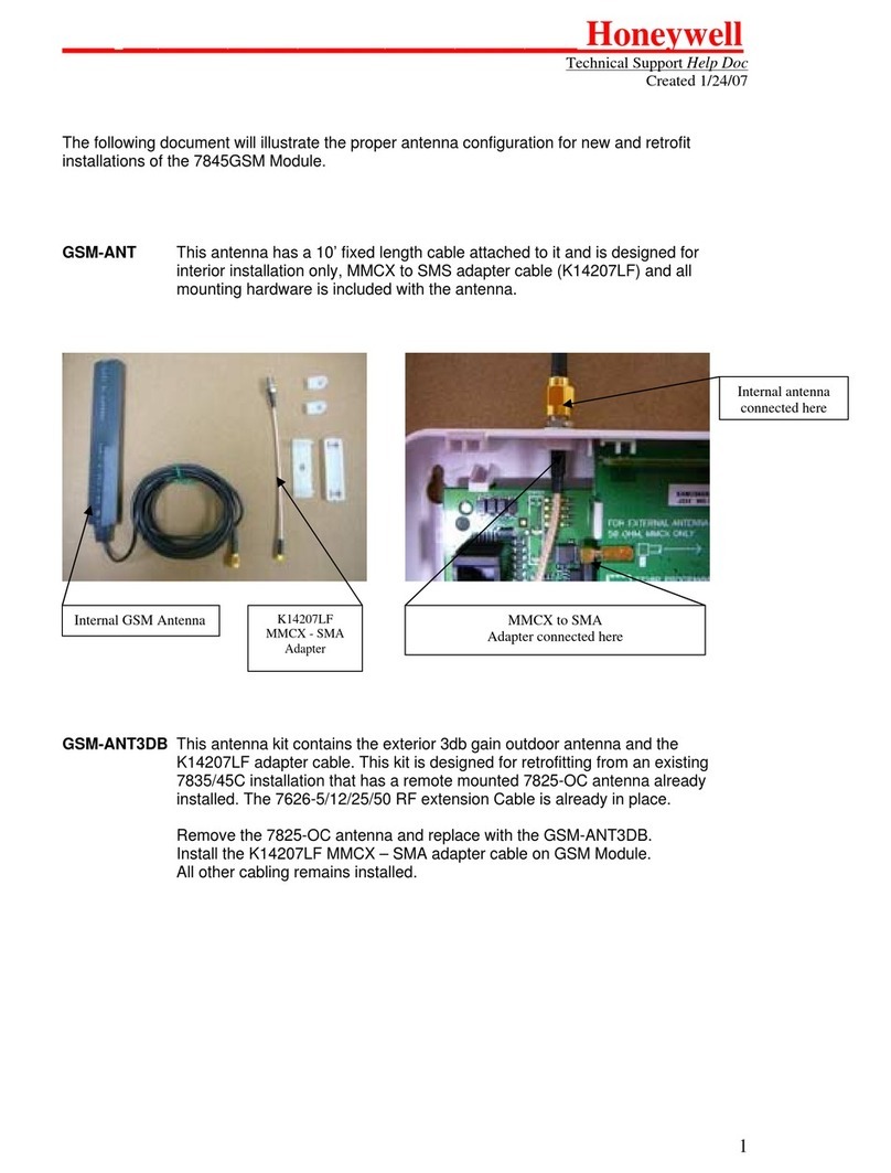 Honeywell GSM-ANT Reference guide