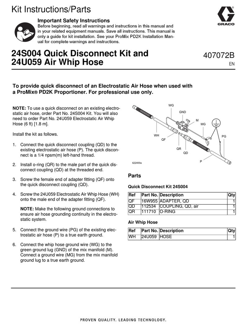 Graco 24S004 Kit Instructions/Parts