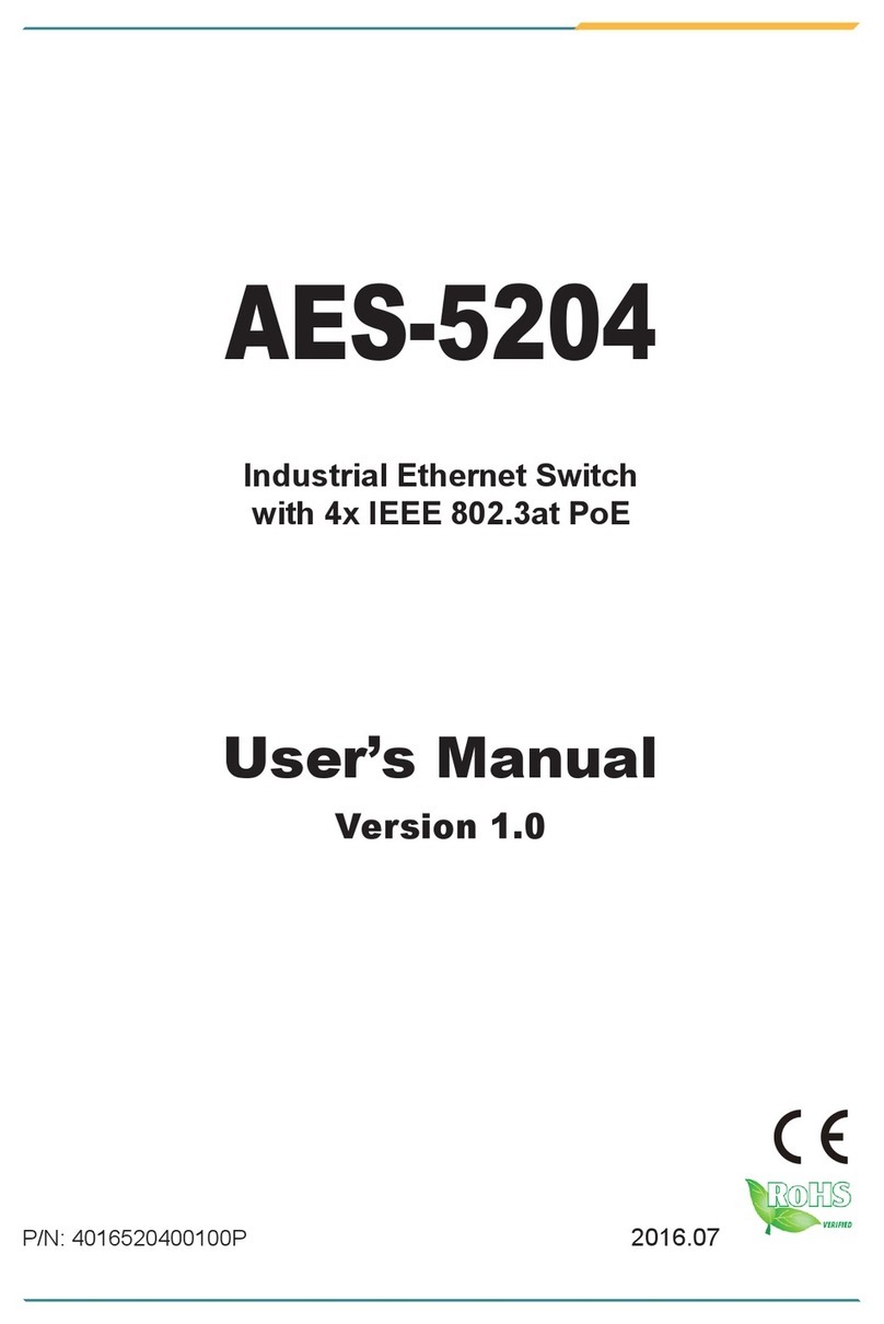Arbor Technology AES-5204 user manual