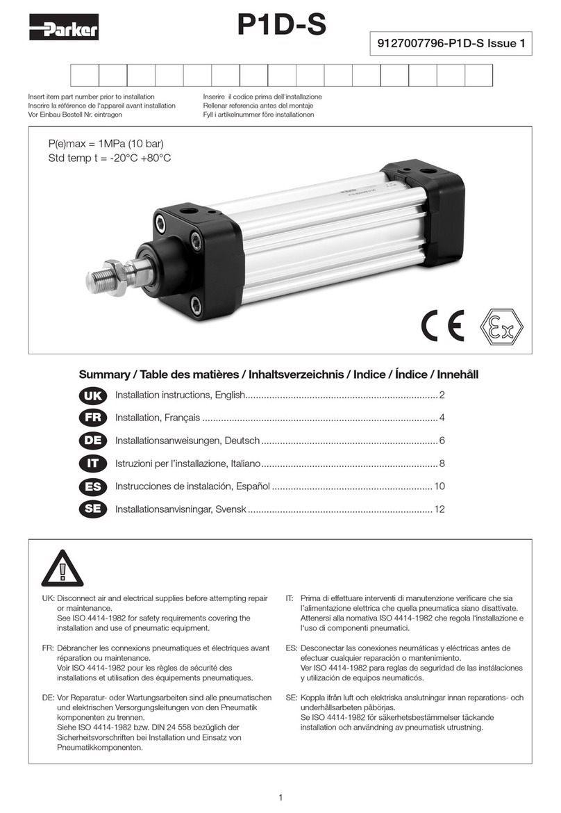 Parker P1D-S User manual