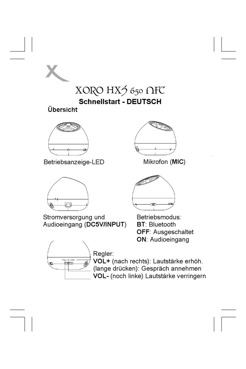 Xoro HXS 650 NFC quick start guide