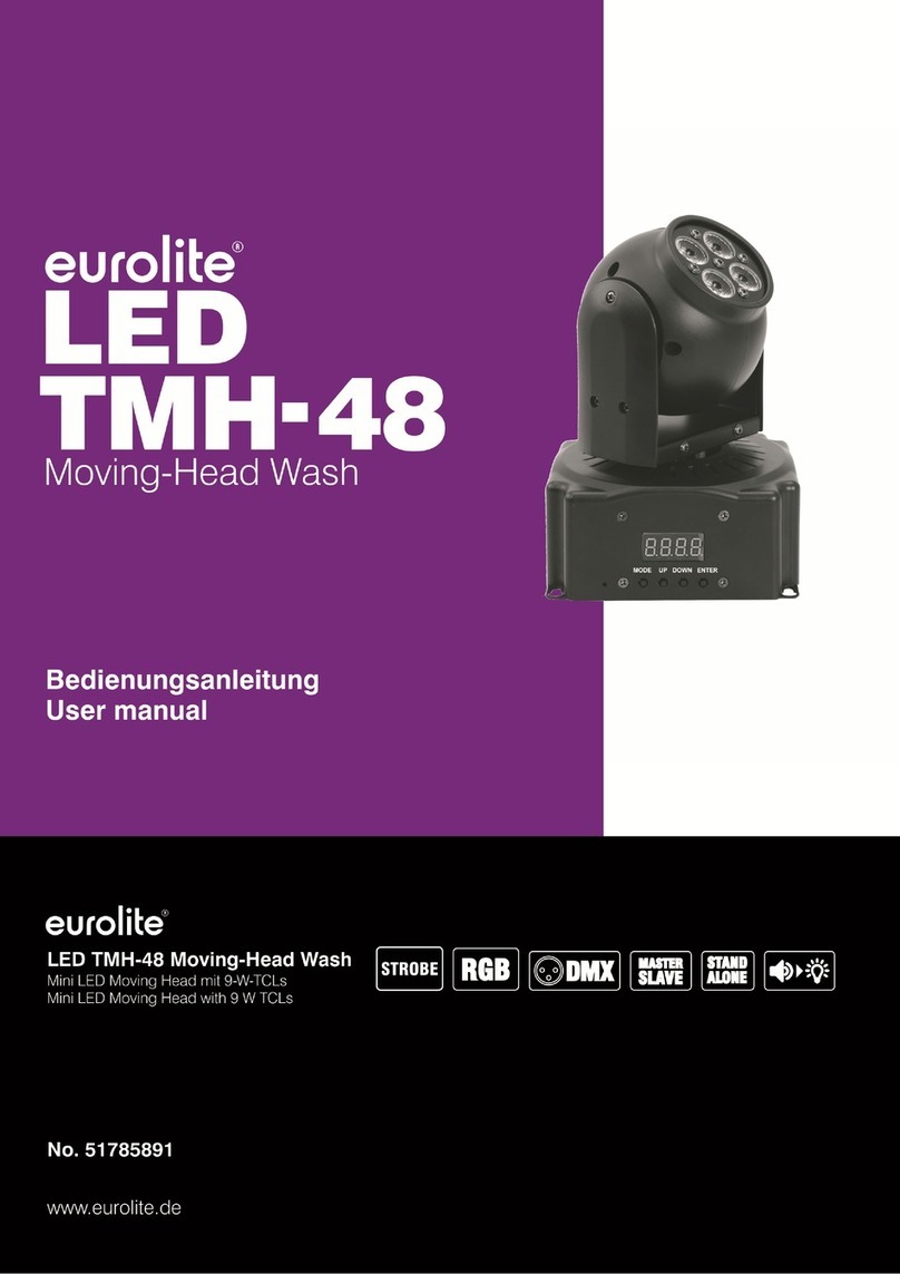 EuroLite LED TMH-48 user manual
