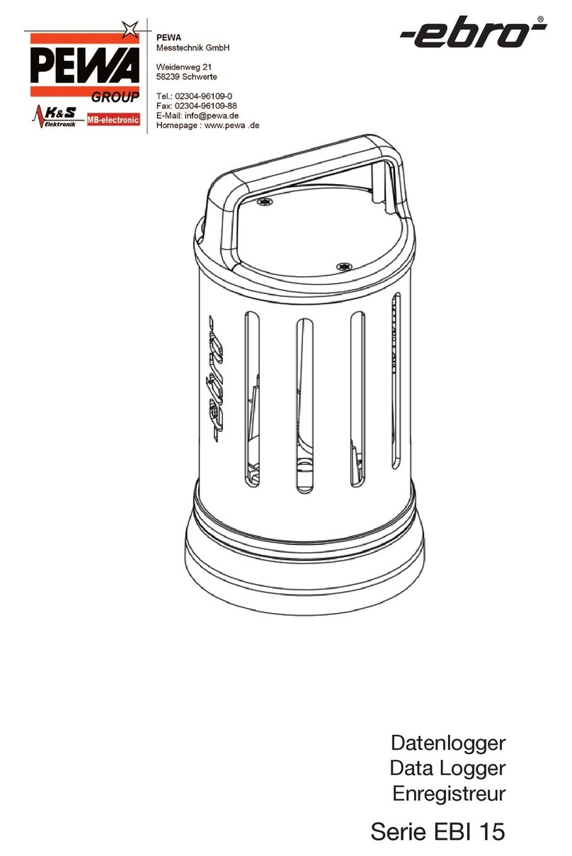 PEWA ebro EBI 15 Series manual