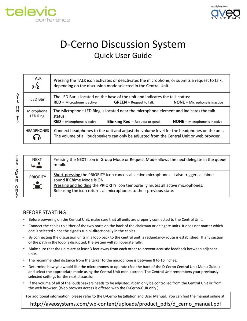Televic D-CERNO Quick user guide
